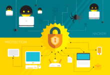 Cybersecurity of your Business