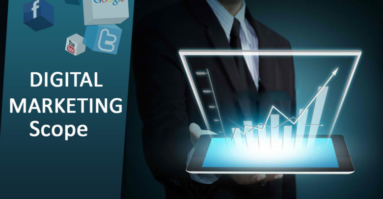 Scope of Digital Marketing in India