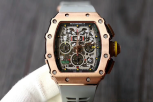 A guide to purchase Rolex Replica