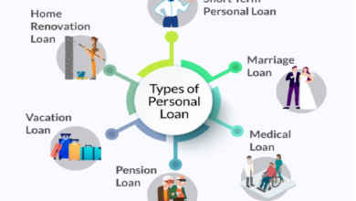Understanding the Types of Personal Loans