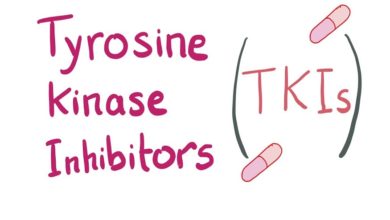 How Kinase Inhibitors Can Help You