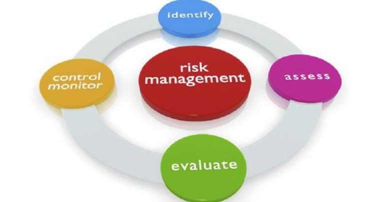 Introduction to the basic of risk management techniques