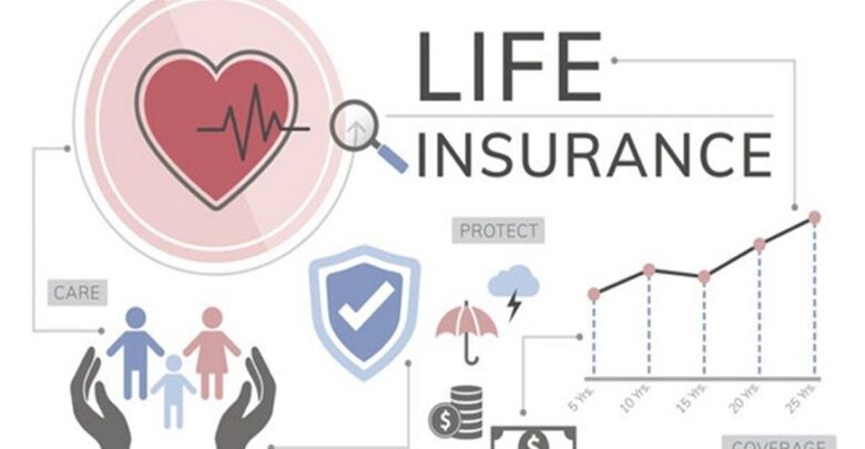 Life Insurance Policy